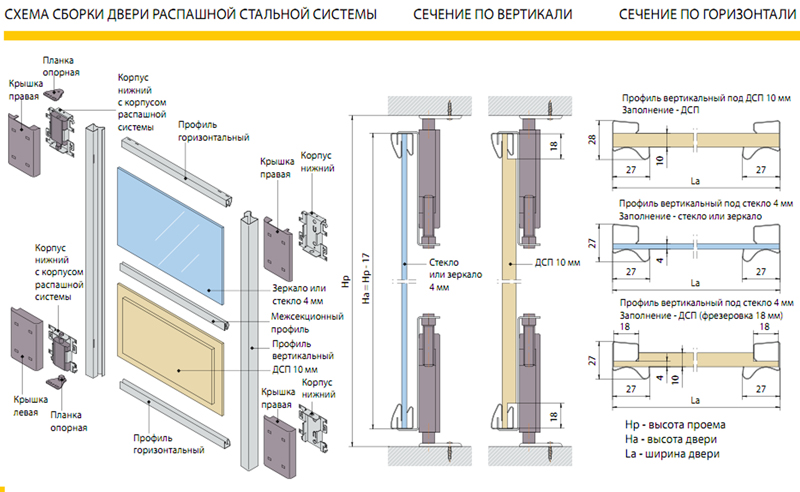 Ремонт и замена фурнитуры в Волгограде